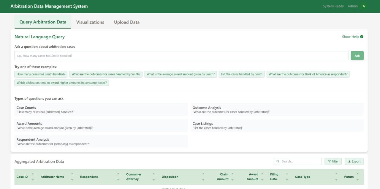 The finished Arbitration Data Management System: natural language queries against aggregated case data